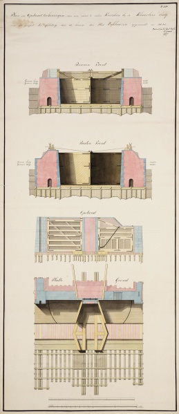 Bestand:Keersluis Scharloosbrug 1818.jpeg